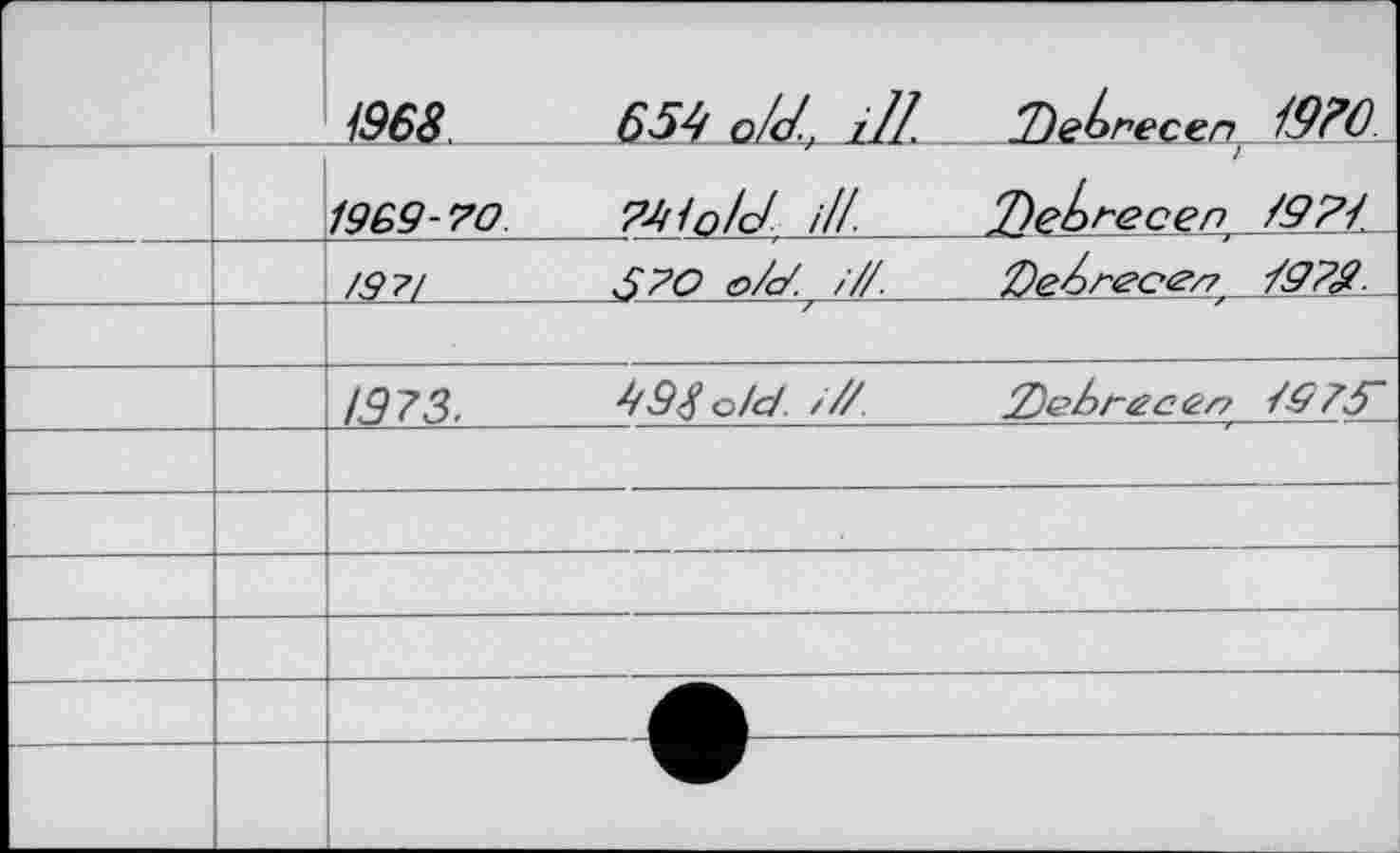﻿		1963	654 <M, ill. Debrecen 1970 19£9-70	7-7 і old ill.	%)ebt-ecen 7977
		/97/	 570 о/o'. /7/.	£)е/>гес-Є7? 79771
		
		ІЗ 73.	99$ о/d /7/	lZ)ebrec&/7 79757
		
—	■■	—•	